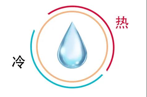空氣源熱泵，空氣源熱泵原理，空氣源熱泵廠家